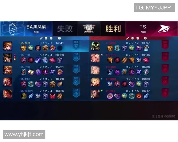 王者荣耀团队配合实力排行榜揭晓V5战队荣登第七名引发热议 王者荣耀团队配合实力排行榜揭晓V5战队荣登第七名引发热议